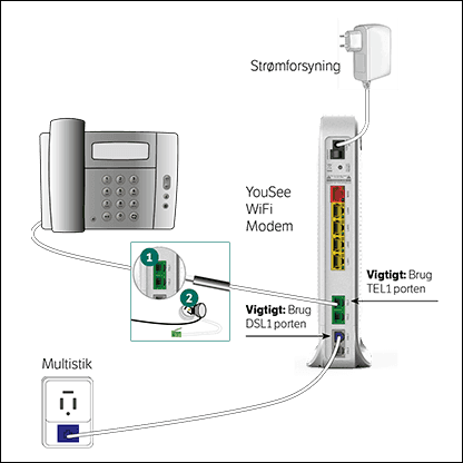 BBT-multistik-en-telefon