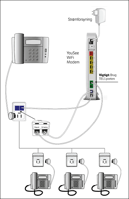 BBT-dob-multistik-flere-telefoner