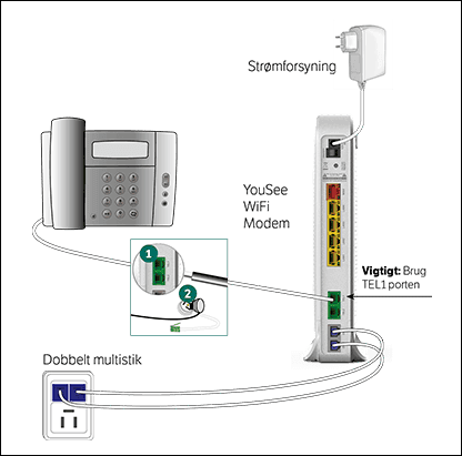 BBT-dob-multistik-en-telefon